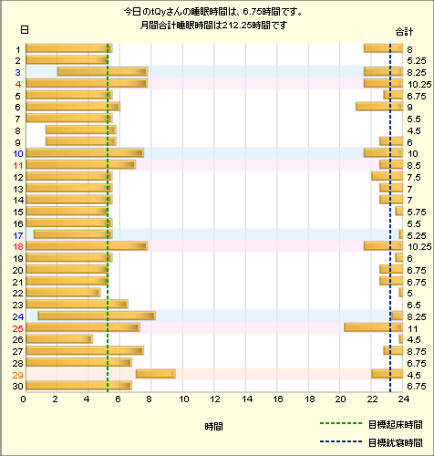 f:id:Golden_Jackal:20100503100918g:image:w250:right