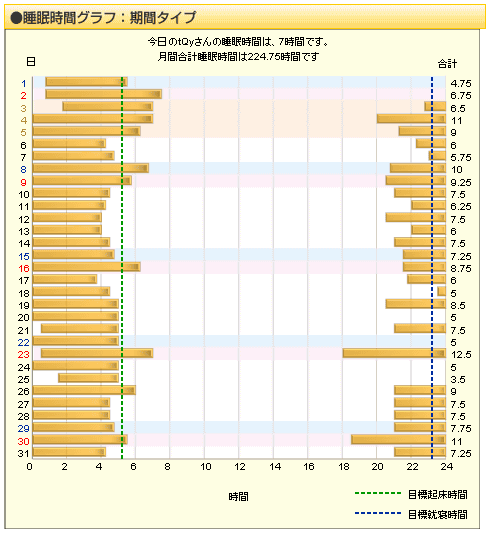 f:id:Golden_Jackal:20100601051214g:image:w250:right