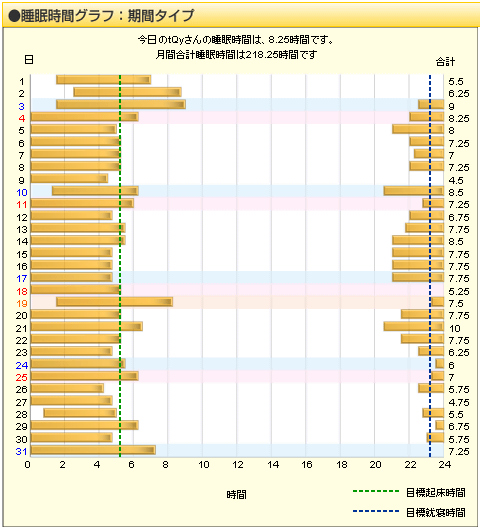 f:id:Golden_Jackal:20100808071201g:image:w250:right