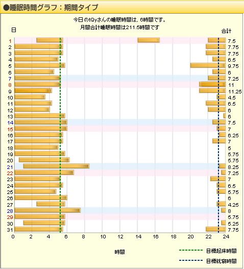 f:id:Golden_Jackal:20100903090002g:image:w250:right