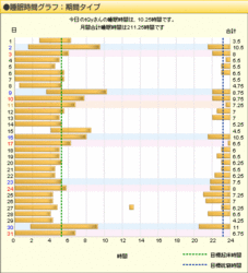 f:id:Golden_Jackal:20101101082721g:image:right