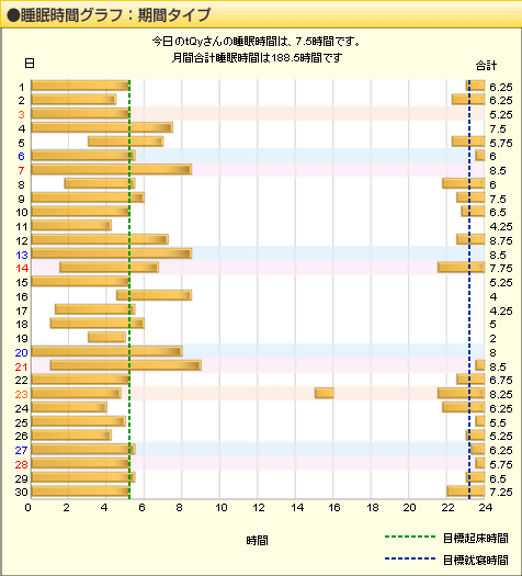 f:id:Golden_Jackal:20101201055936g:image:right:h250 f:id:Golden_Jackal:20101201055936g:image:right:h250