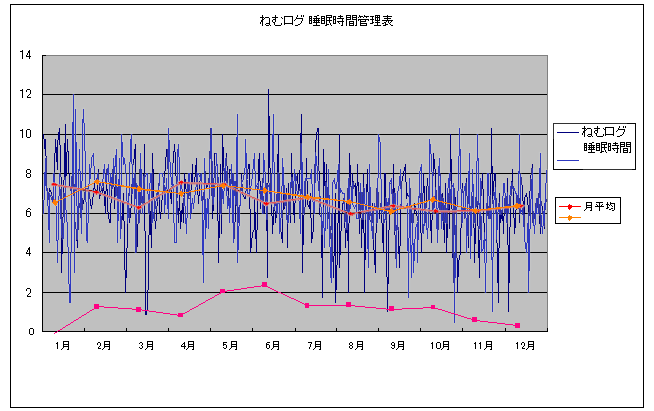 f:id:Golden_Jackal:20110110103139g:image:w536