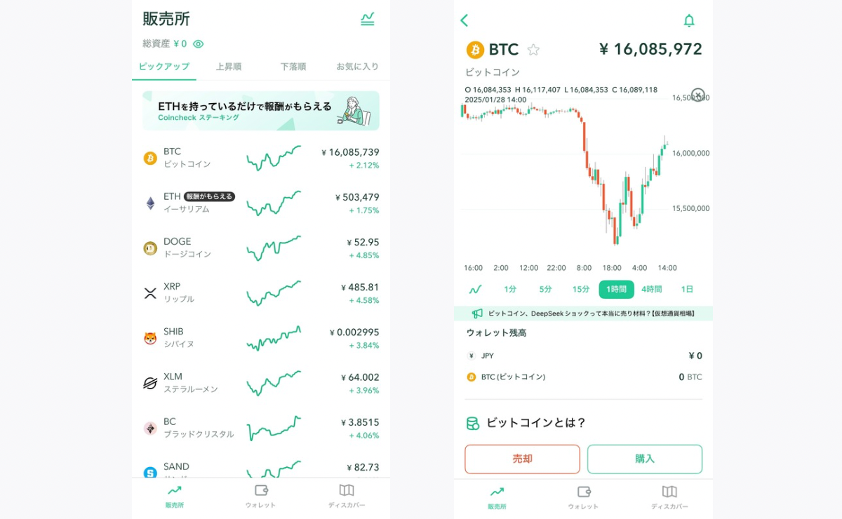 初心者向け】仮想通貨取引所『Coincheck(コインチェック)』がおすすめの理由3選!! - たびねこライフ