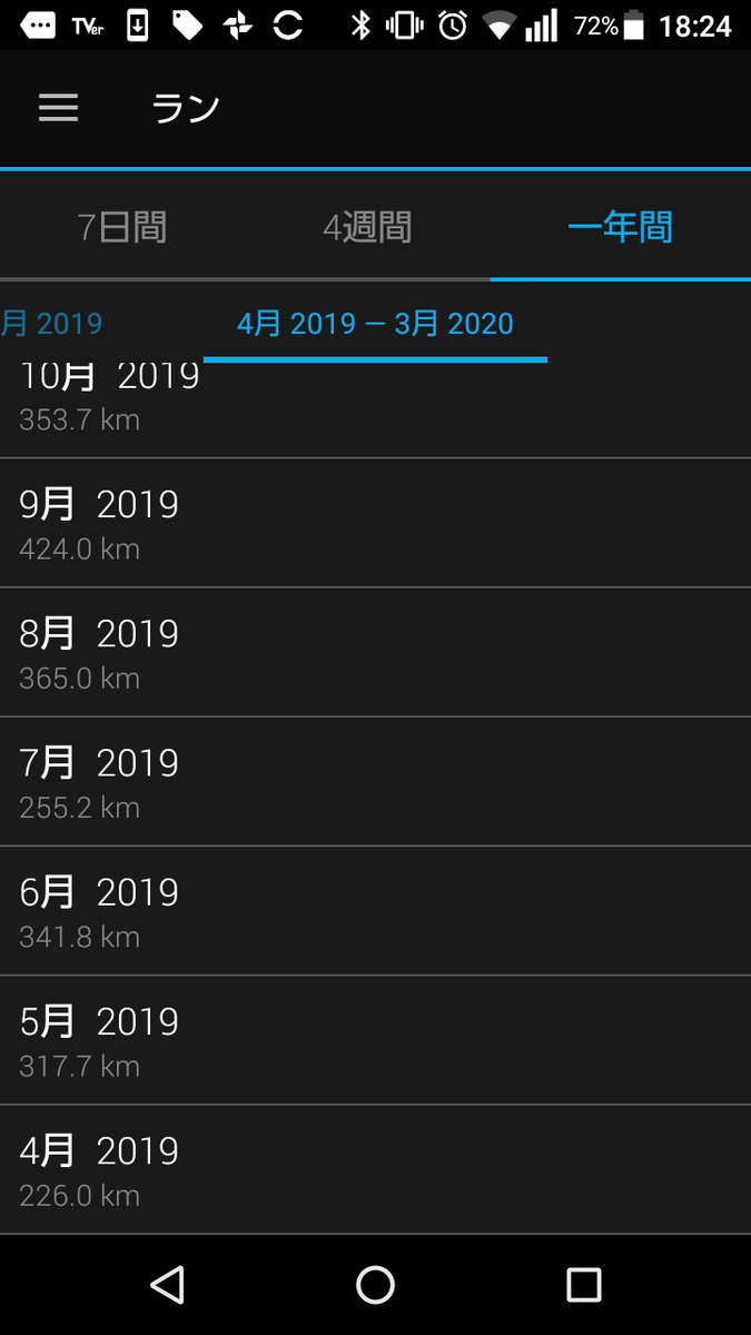 f:id:GoodMorningForRun:20200331203927p:plain