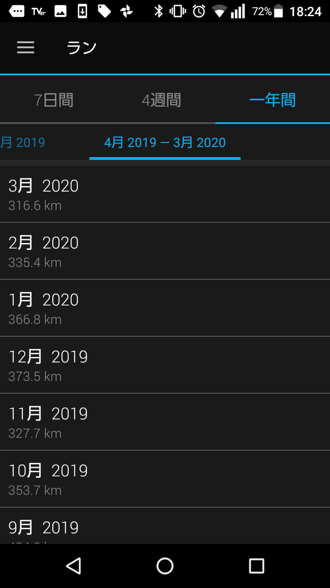 f:id:GoodMorningForRun:20200331204133p:plain