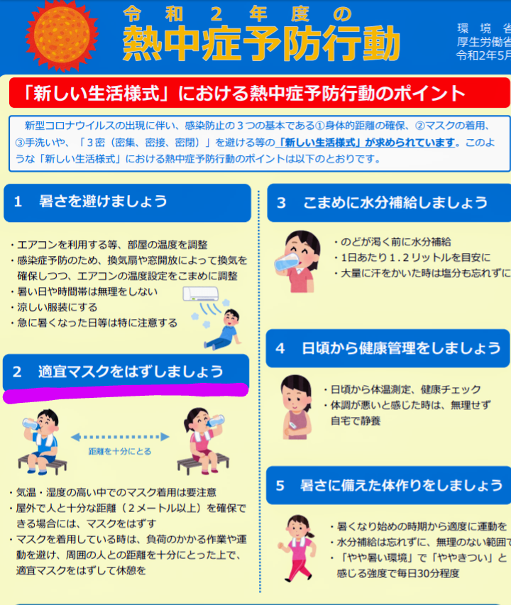 f:id:GoodMorningForRun:20200528123150p:plain