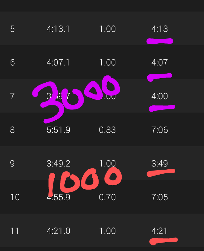 f:id:GoodMorningForRun:20200717124755p:plain f:id:GoodMorningForRun:20200717124755p:plain