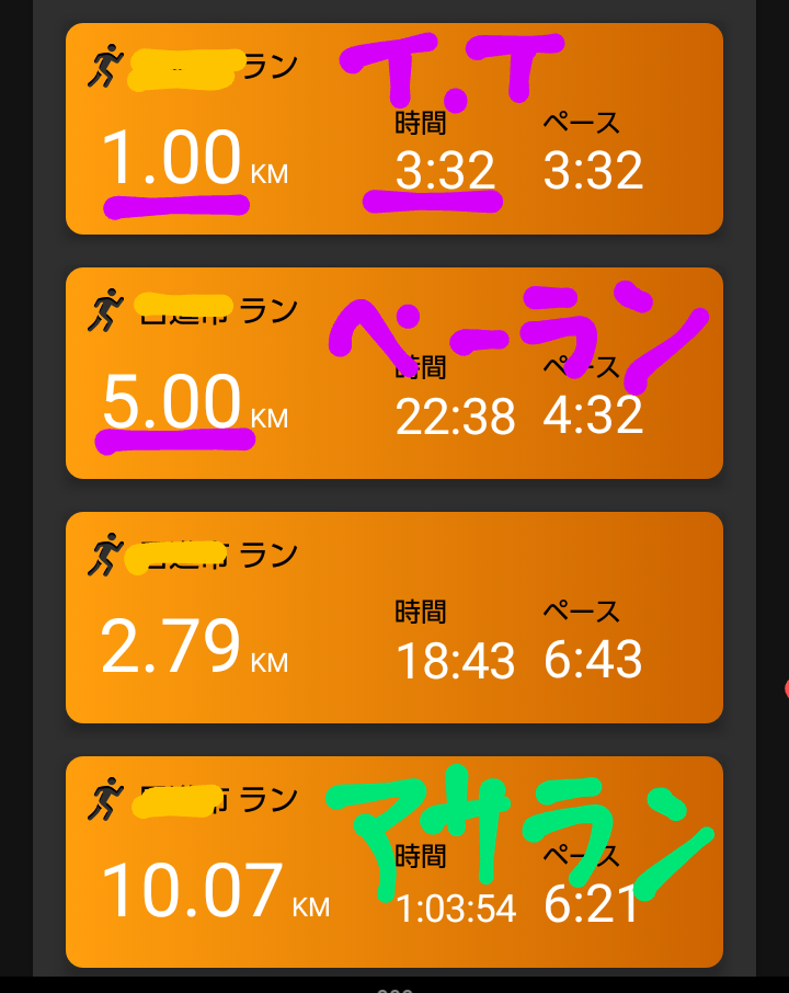 f:id:GoodMorningForRun:20200905172507p:plain f:id:GoodMorningForRun:20200905172507p:plain