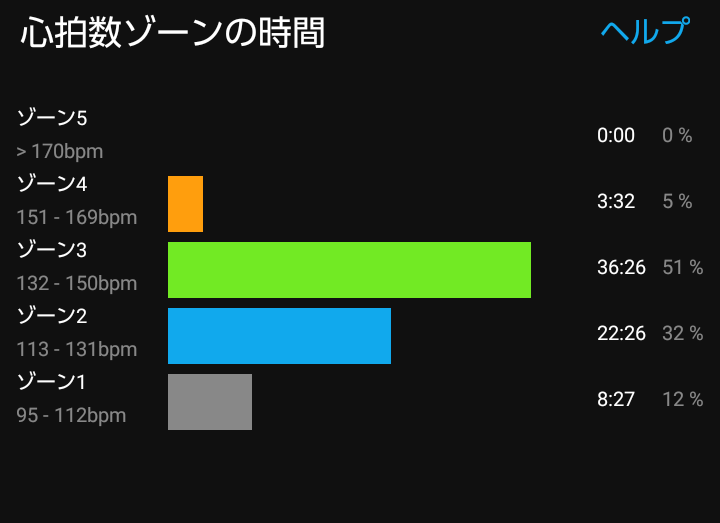 f:id:GoodMorningForRun:20200910190842p:plain