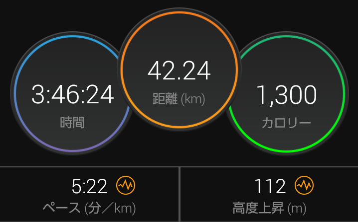 f:id:GoodMorningForRun:20200912162341p:plain f:id:GoodMorningForRun:20200912162341p:plain