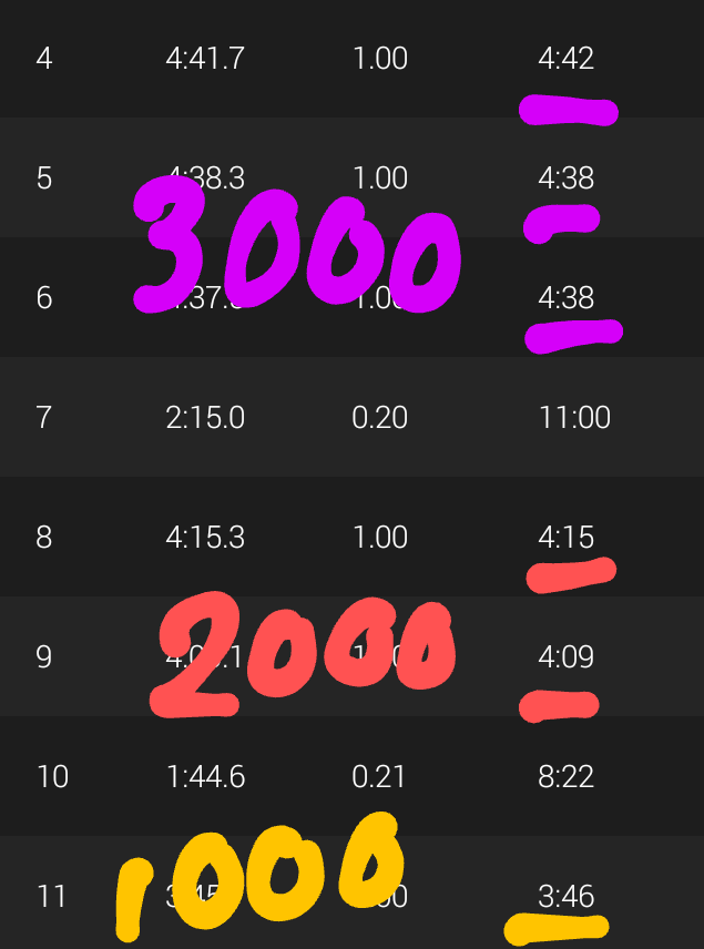 f:id:GoodMorningForRun:20201124193003p:plain