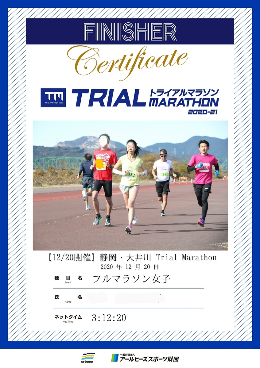 f:id:GoodMorningForRun:20201220202116j:plain