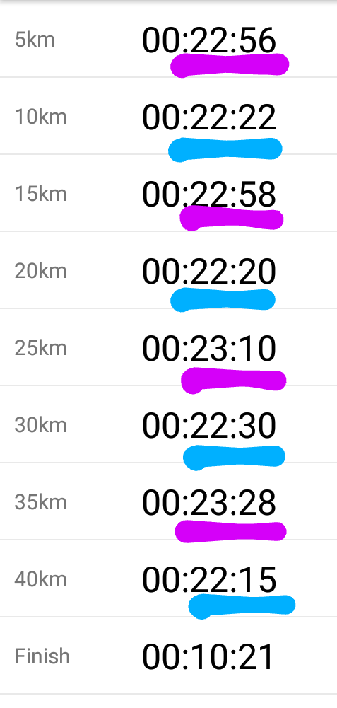f:id:GoodMorningForRun:20201220202155p:plain