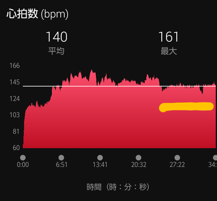f:id:GoodMorningForRun:20210124163127p:plain