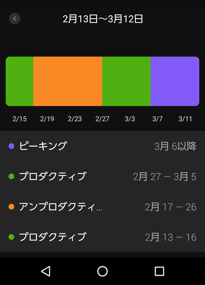 f:id:GoodMorningForRun:20210312191800p:plain