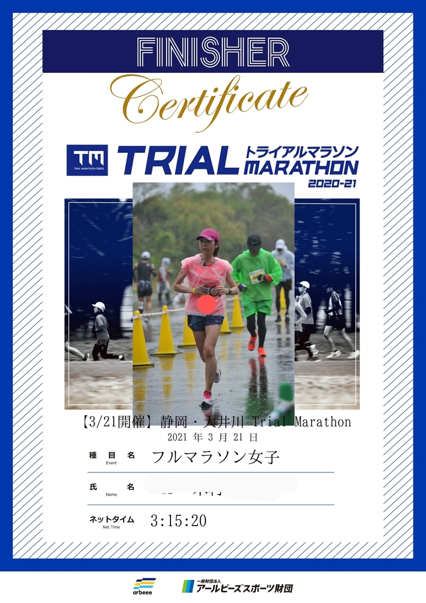 f:id:GoodMorningForRun:20210321200511j:plain