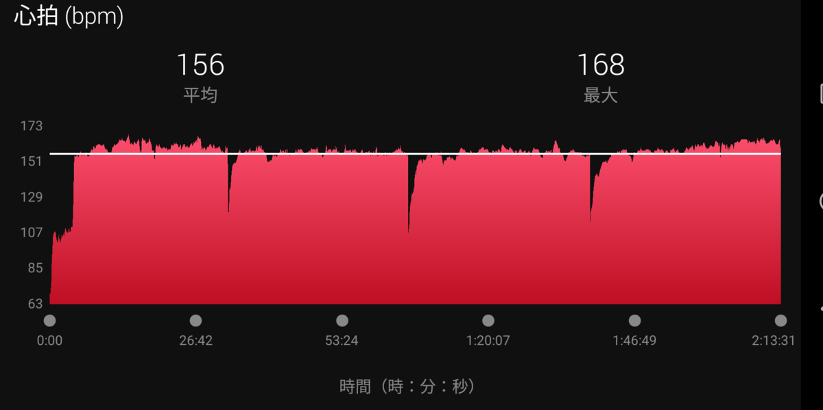 f:id:GoodMorningForRun:20210508143606p:plain