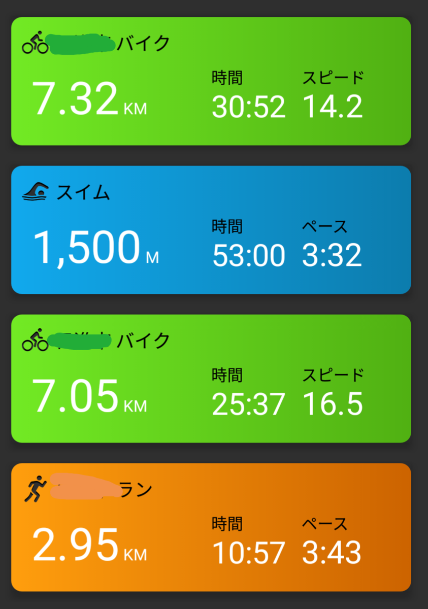 f:id:GoodMorningForRun:20210717172241p:plain