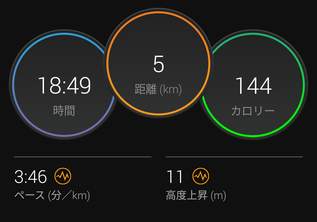 f:id:GoodMorningForRun:20210812214021p:plain