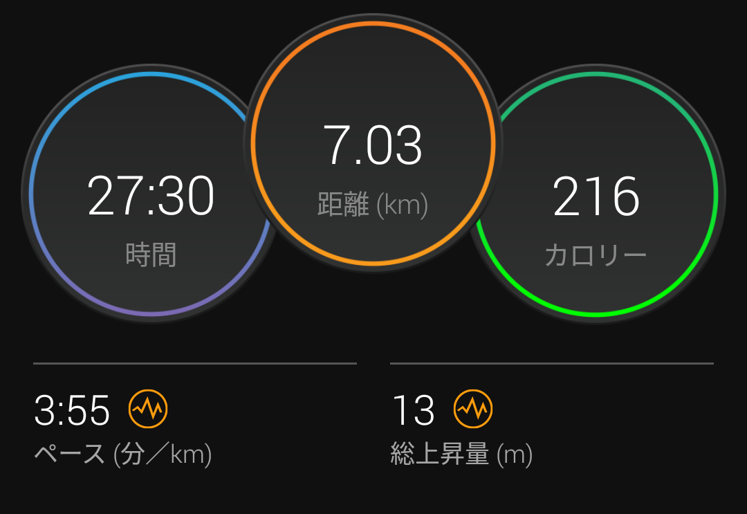 f:id:GoodMorningForRun:20210904194150p:plain