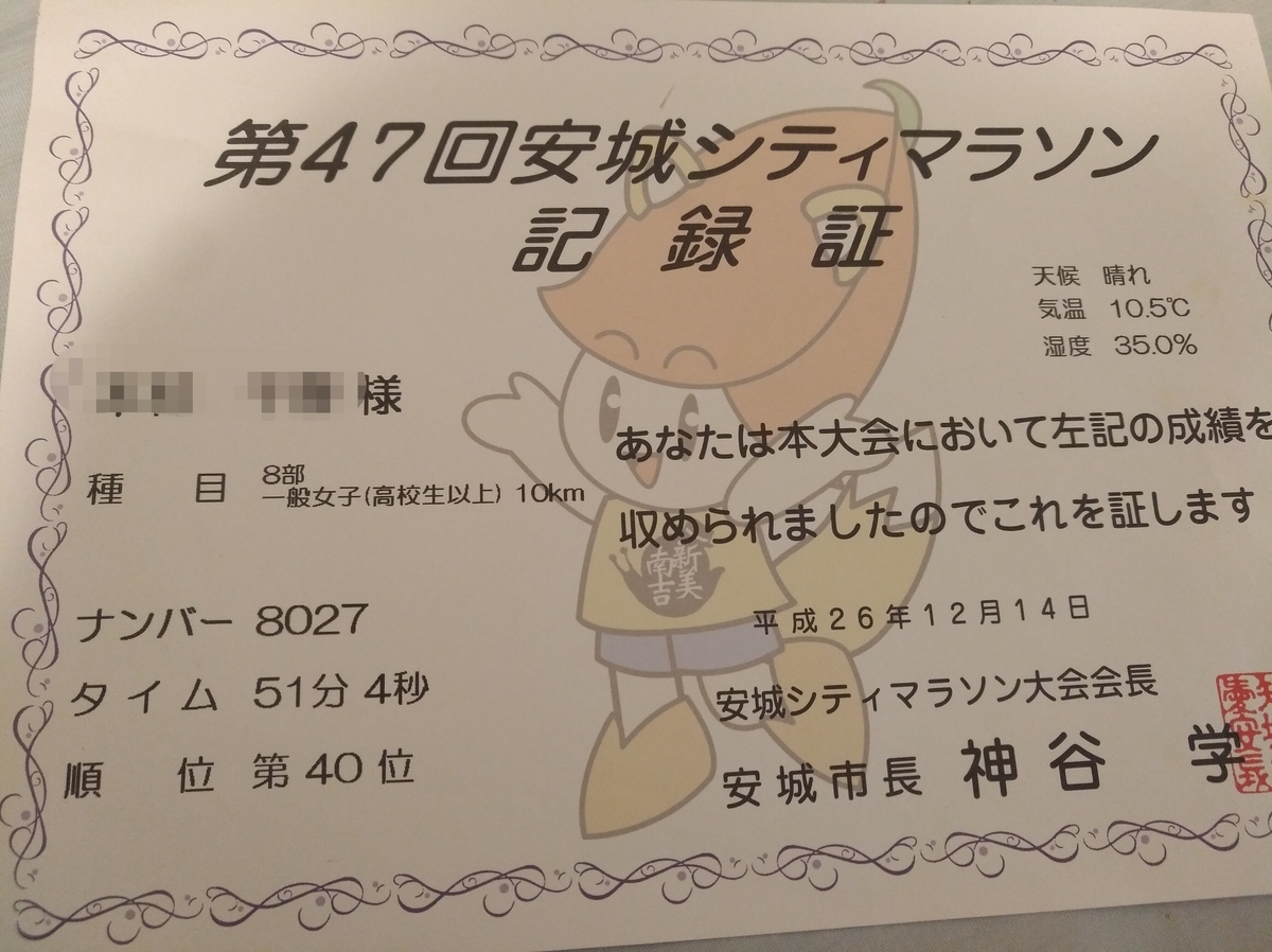 f:id:GoodMorningForRun:20210927205256j:plain