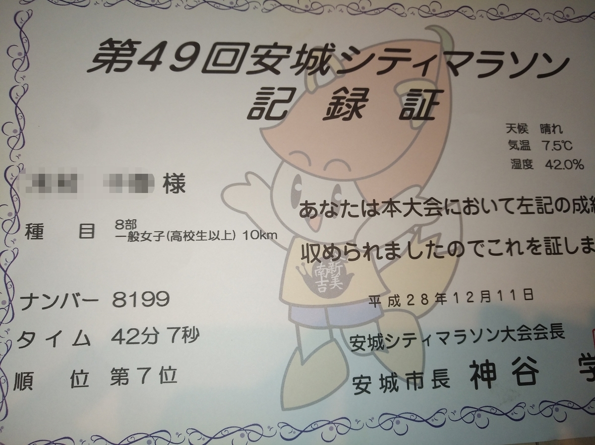 f:id:GoodMorningForRun:20210927205716j:plain