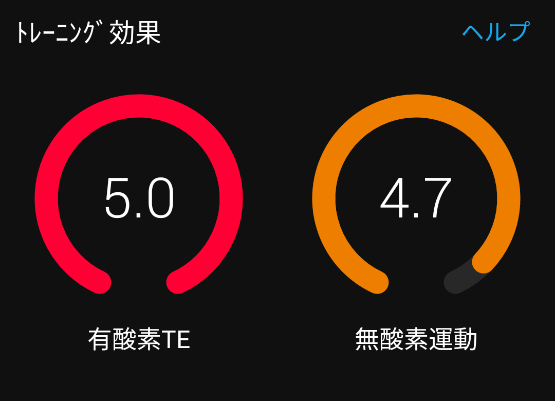 f:id:GoodMorningForRun:20211120204210p:plain
