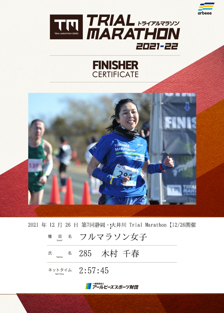 f:id:GoodMorningForRun:20211230105627p:plain
