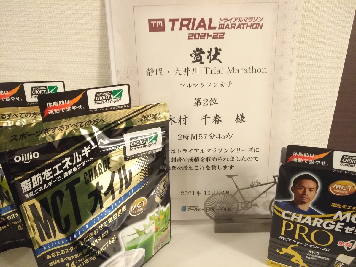 f:id:GoodMorningForRun:20220113194517j:plain