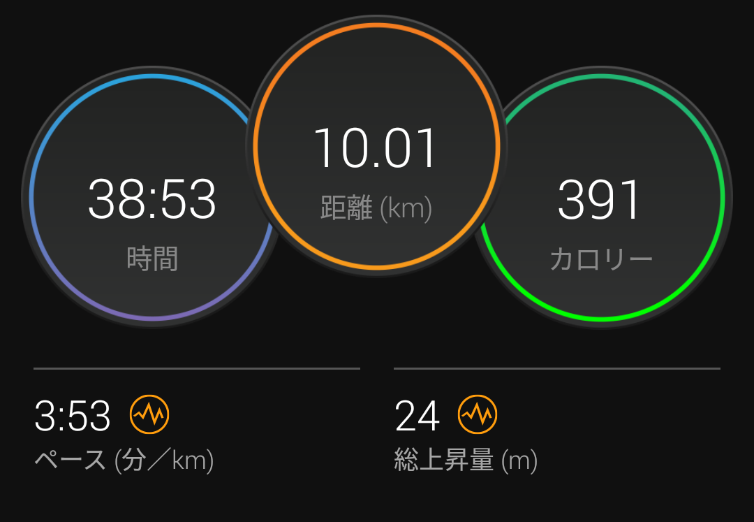 f:id:GoodMorningForRun:20220130202017p:plain