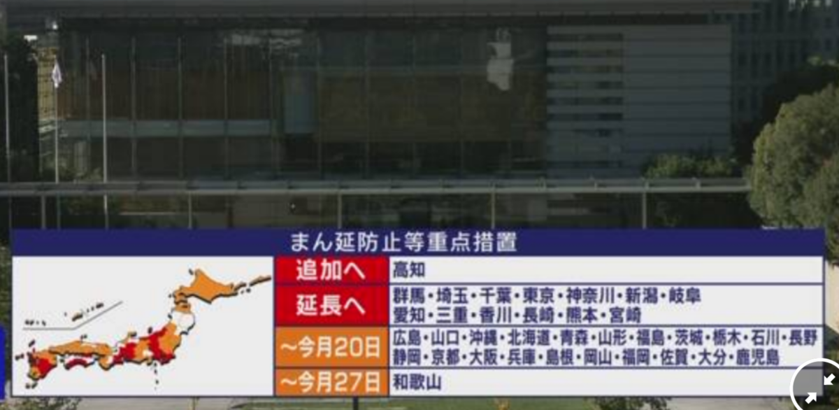 f:id:GoodMorningForRun:20220209202330p:plain