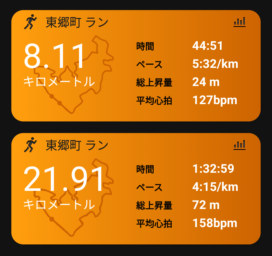 f:id:GoodMorningForRun:20220327193500p:plain