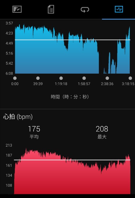 f:id:GoodMorningForRun:20221106185901j:image f:id:GoodMorningForRun:20221106185901j:image