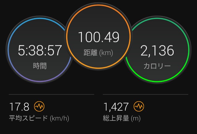 f:id:GoodMorningForRun:20221124181204j:image f:id:GoodMorningForRun:20221124181204j:image