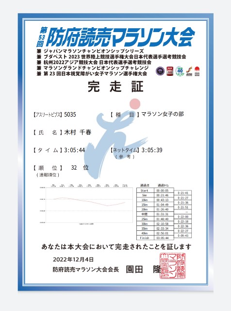 f:id:GoodMorningForRun:20221205204110j:image f:id:GoodMorningForRun:20221205204110j:image