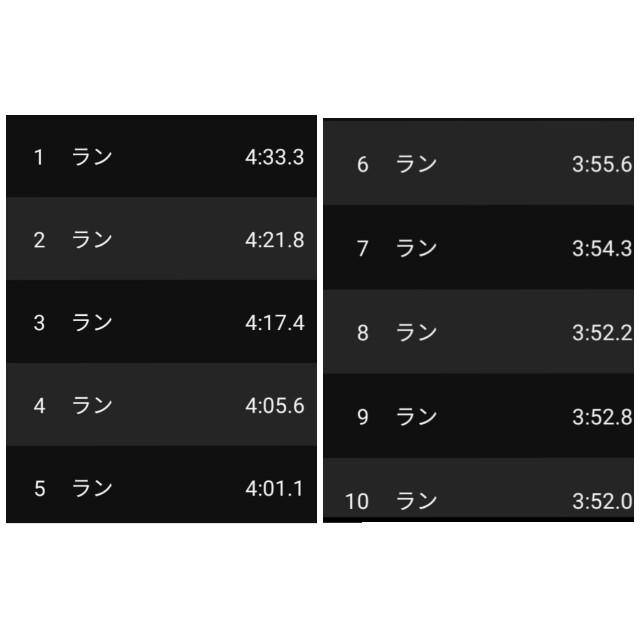 f:id:GoodMorningForRun:20230121193336j:image f:id:GoodMorningForRun:20230121193336j:image