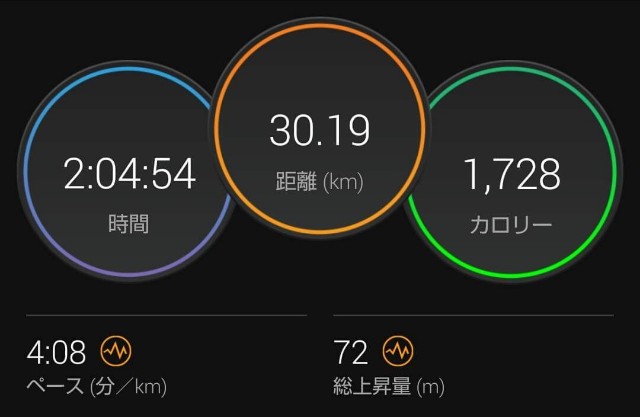 f:id:GoodMorningForRun:20230218151410j:image