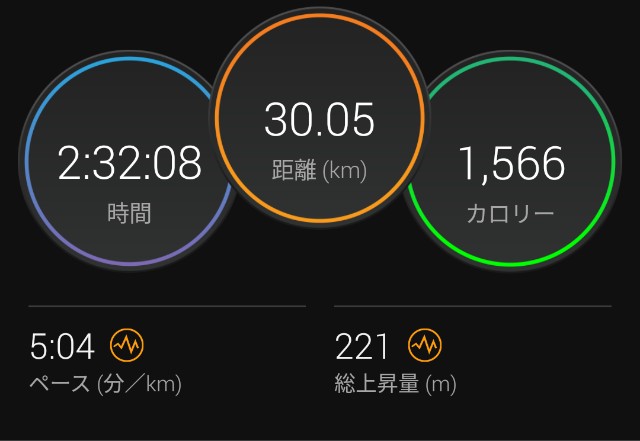 f:id:GoodMorningForRun:20230223183021j:image