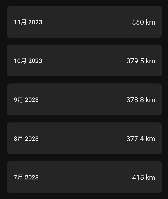 f:id:GoodMorningForRun:20231130172600j:image