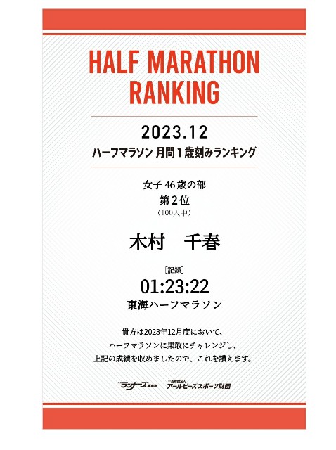 f:id:GoodMorningForRun:20240226194335j:image f:id:GoodMorningForRun:20240226194335j:image