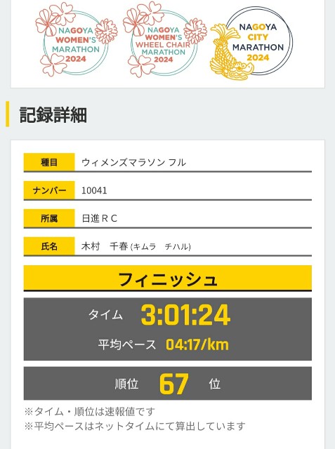 f:id:GoodMorningForRun:20240310194059j:image