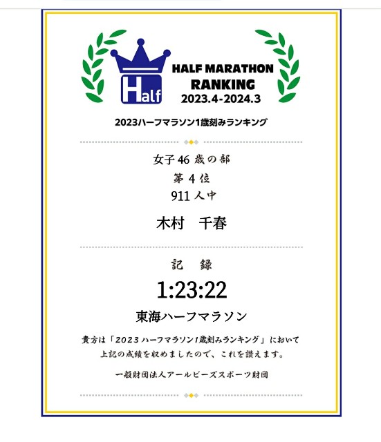 f:id:GoodMorningForRun:20240628111410j:image f:id:GoodMorningForRun:20240628111410j:image