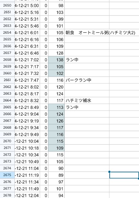 f:id:GoodMorningForRun:20241221201814j:image