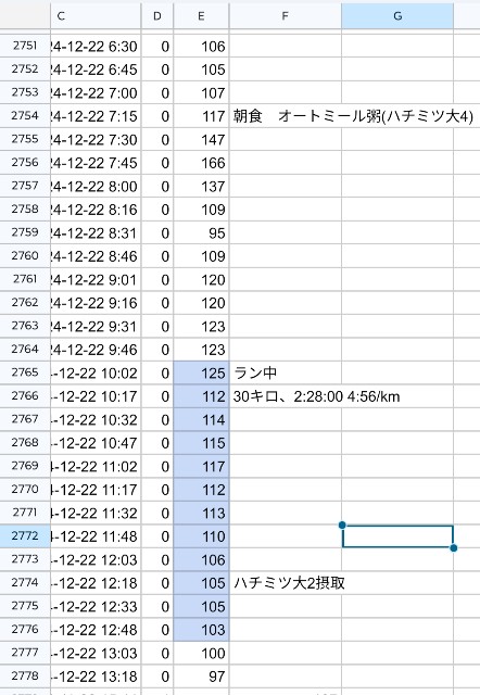 f:id:GoodMorningForRun:20241222205732j:image f:id:GoodMorningForRun:20241222205732j:image