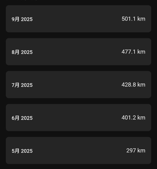 f:id:GoodMorningForRun:20250930113004j:image f:id:GoodMorningForRun:20250930113004j:image