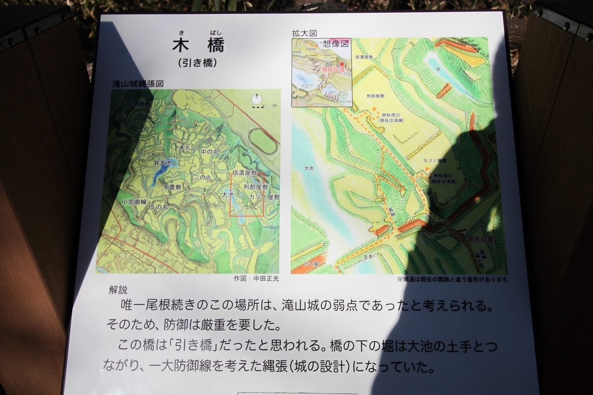 f:id:Gorgon:20190505105100j:plain