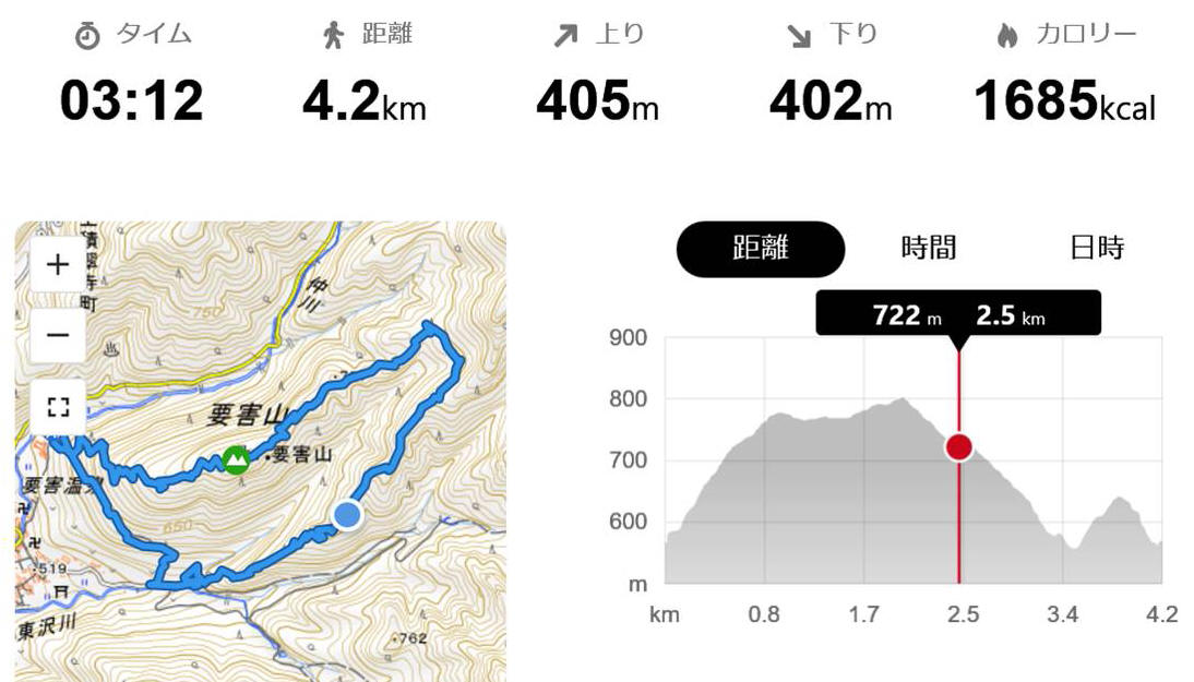 f:id:Gorgon:20200426172229j:plain