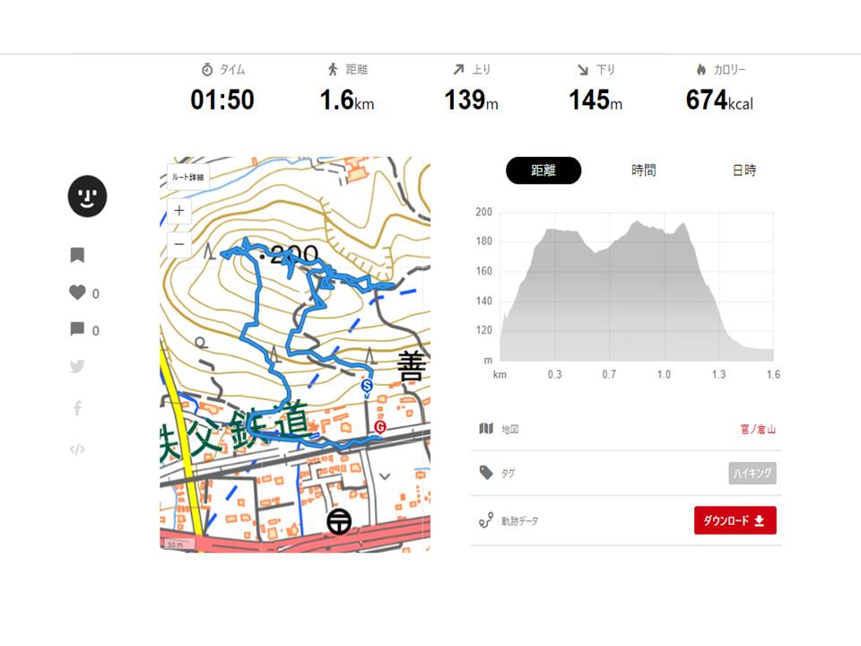 f:id:Gorgon:20210314114847j:plain