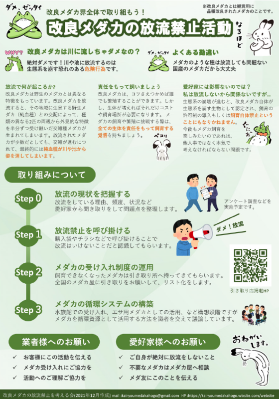 改良メダカの放流禁止を考える会